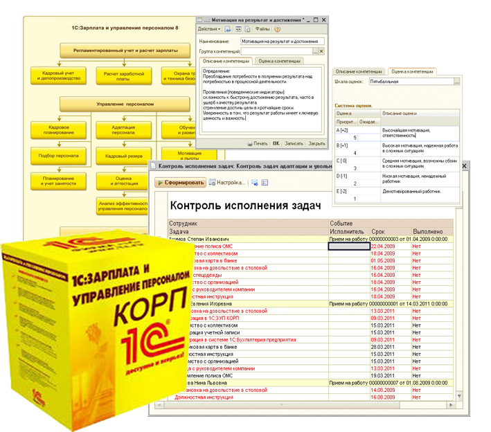 1с зуп картинки